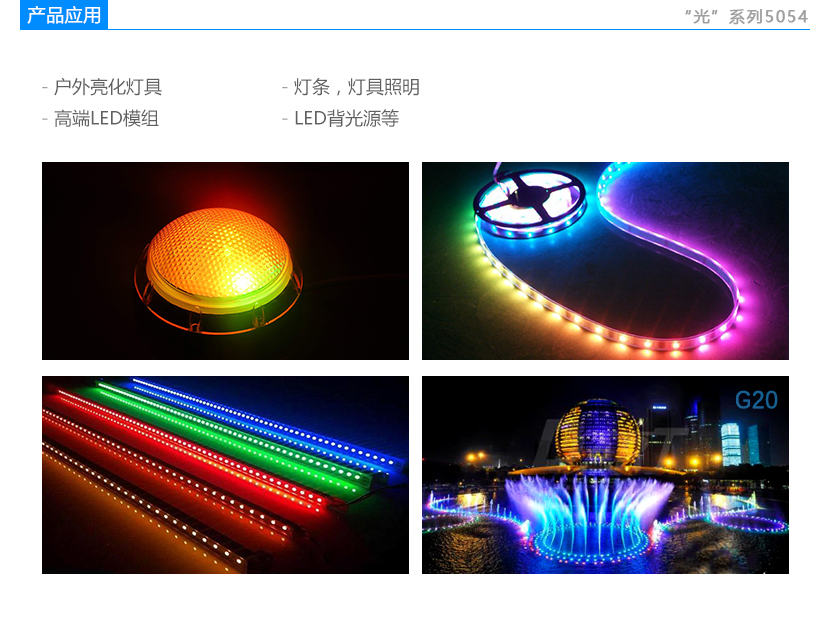 光系列5054H LED灯珠应用